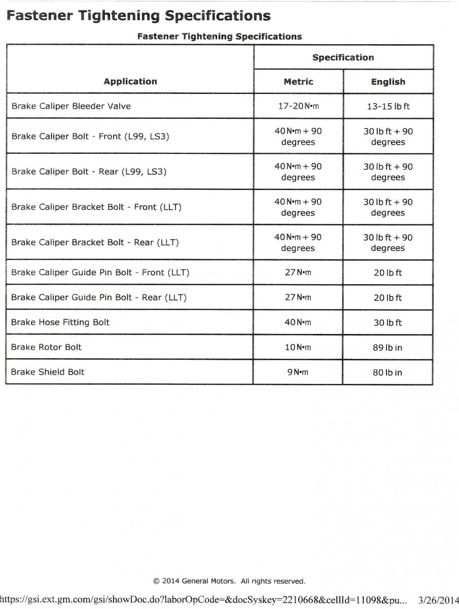 Name:  Fastener Tightening Specifications.jpg
Views: 1768
Size:  113.6 KB
