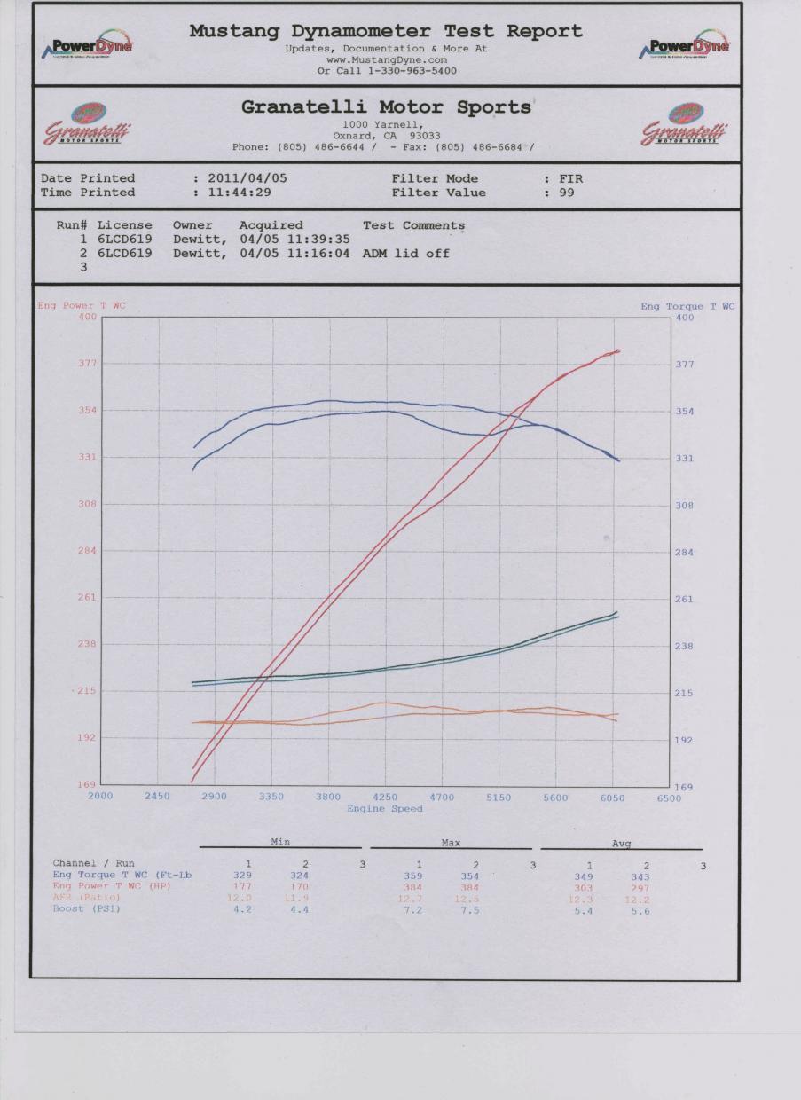 Name:  With MSD 8.5 wires.jpg
Views: 1836
Size:  108.2 KB