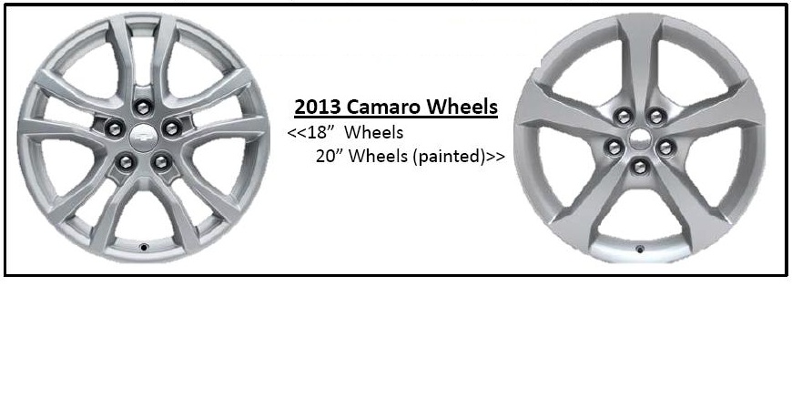 2013 wheels